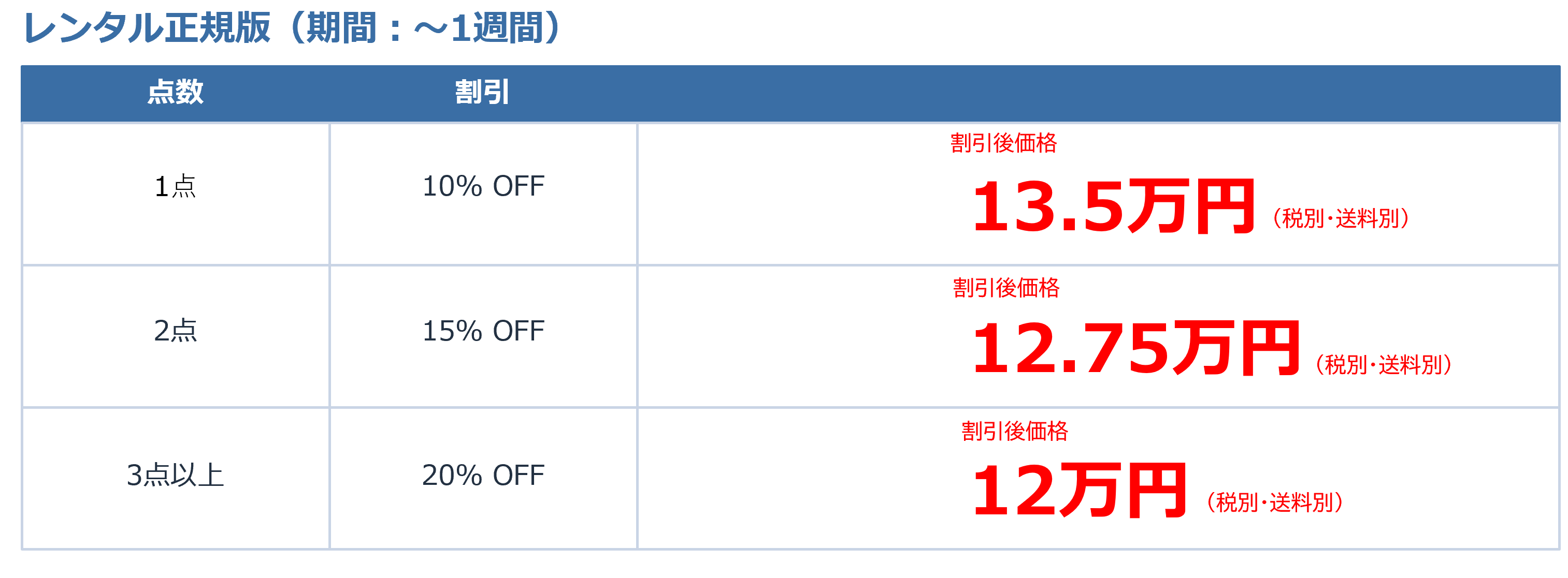 正規版料金表